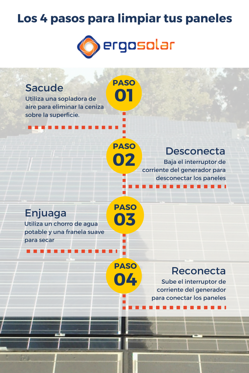 4 pasos para limpiar tus paneles