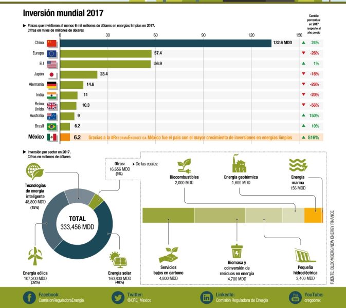 InfoInversio_n-_1_mex_crecimiento2