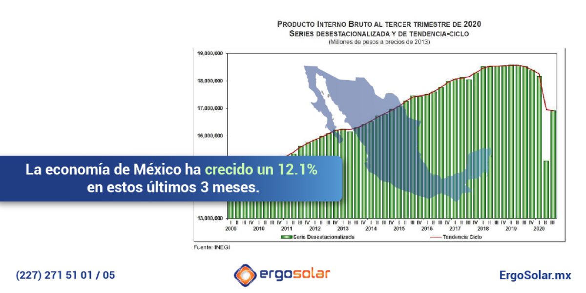 PLANTILLA_IMAGENES_POST_ERGOSOLAR-01